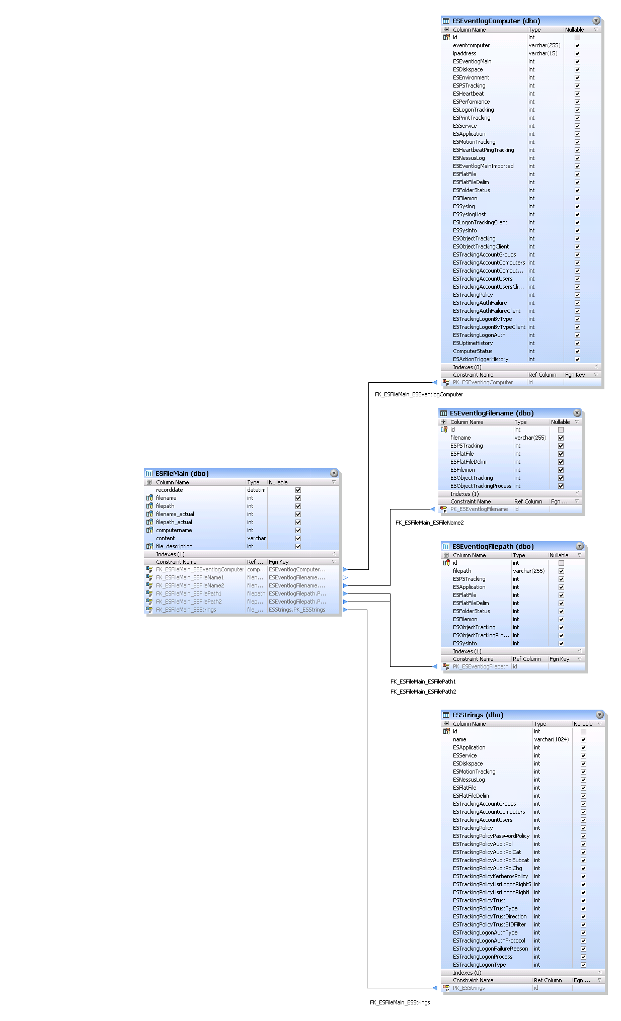 ESFileMain