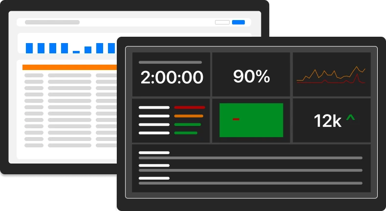 EventSentry Server Monitoring Dashboard